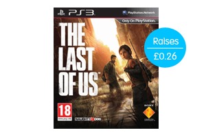 last of us