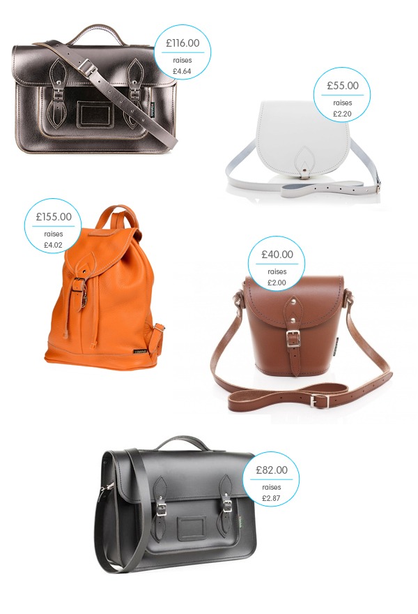 zatchels